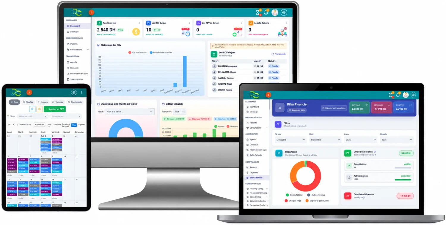 DOC-CONNECT sur écran, ordinateur portable et tablette : le tableau de bord avec la recette du jour et les rendez-vous, l'agenda en vue mois, et le bilan financier avec ses revenus, ses dépenses et son bénéfice.